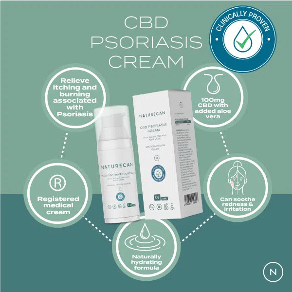 CBD Psoriasis Cream