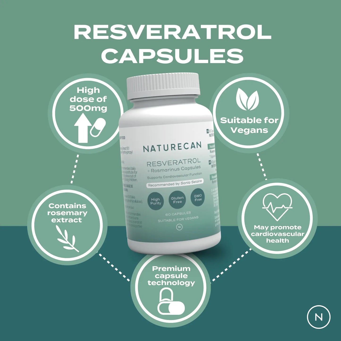 Resveratrol Capsules