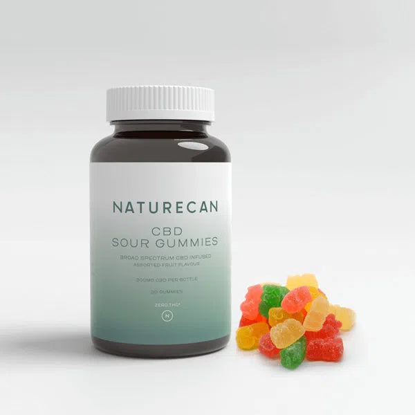 CBD Sour Gummies