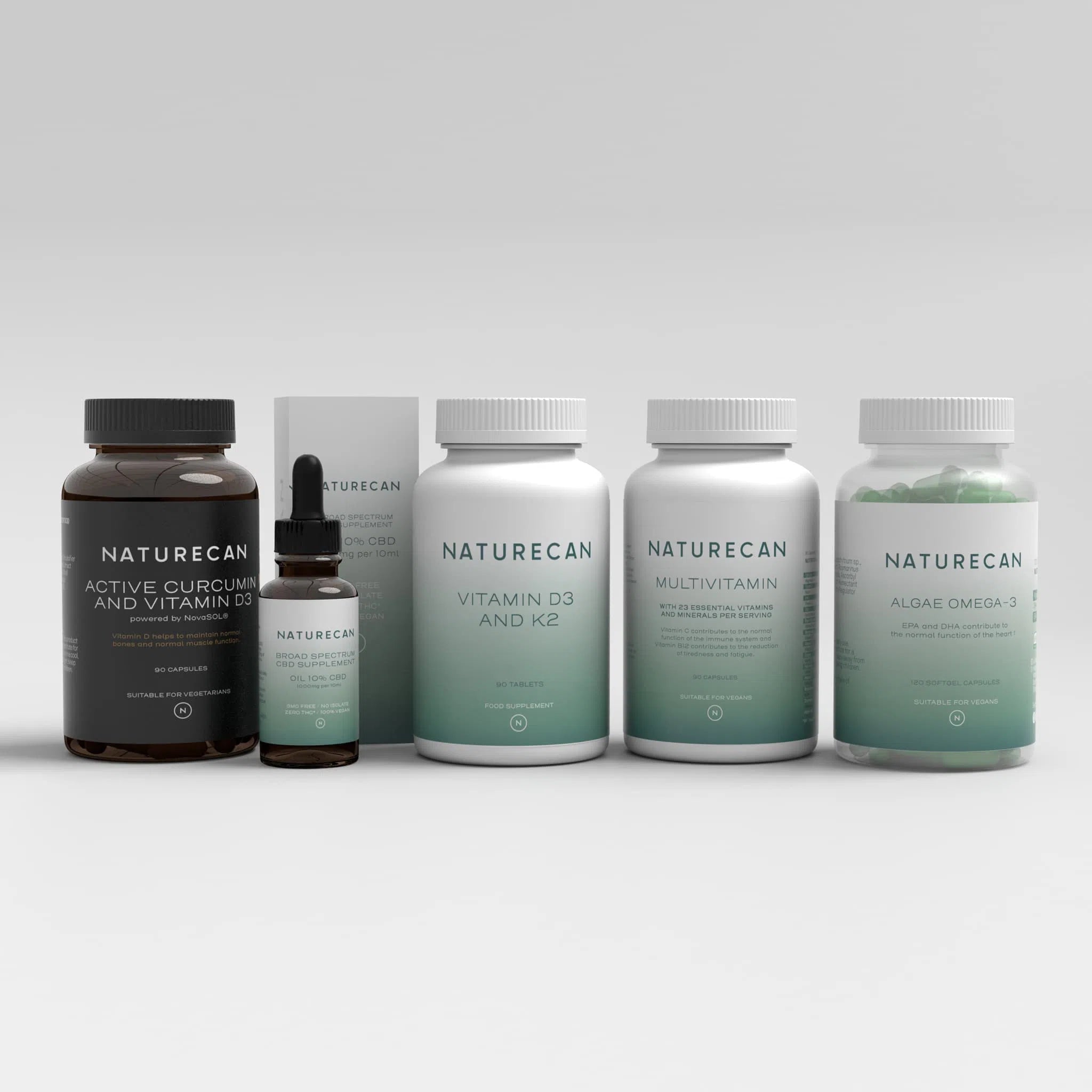 Wellness & Immune Support Bundle