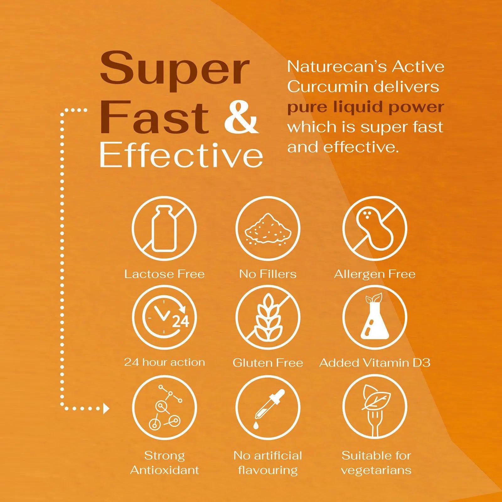 Active Curcumin