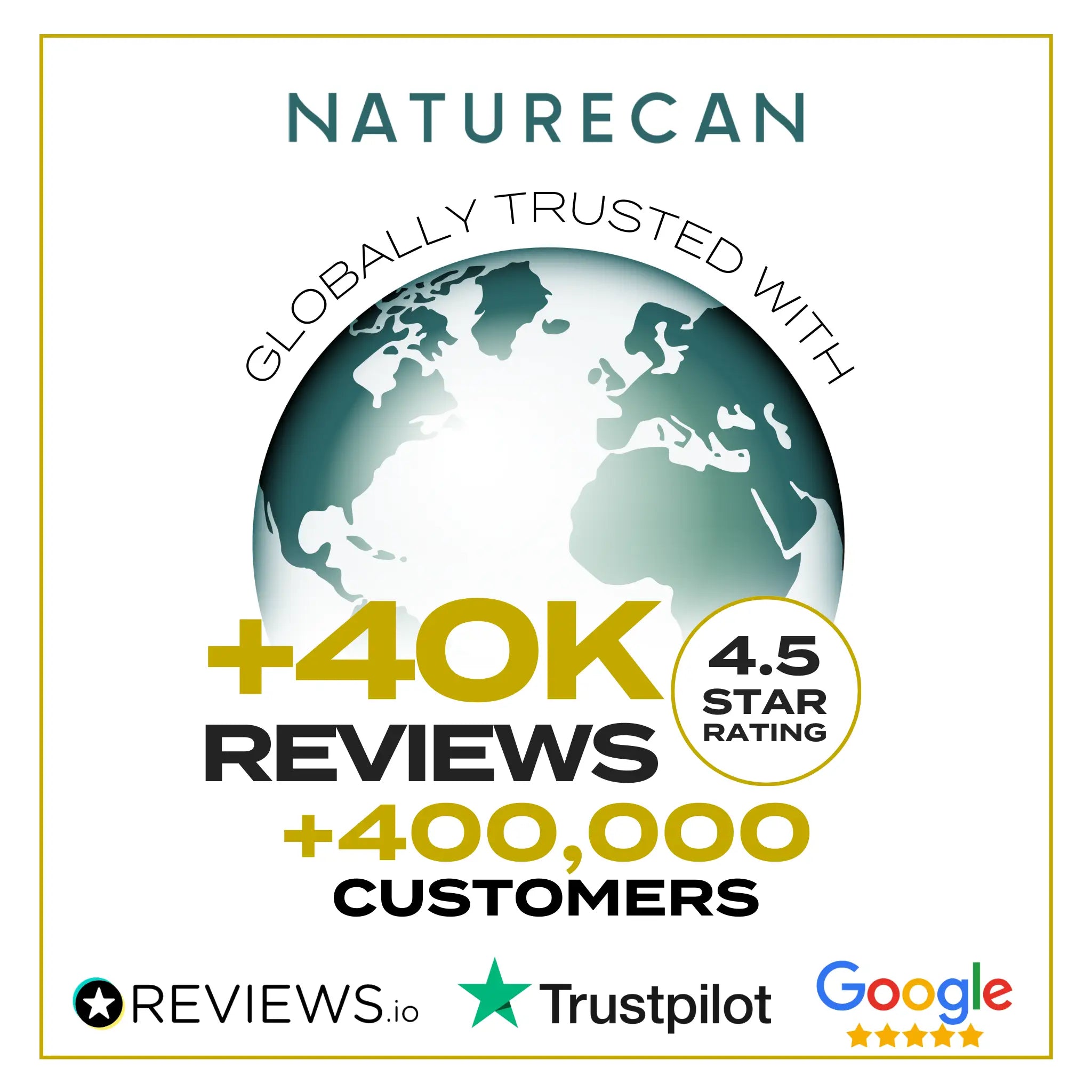 Naturecan Gift Card