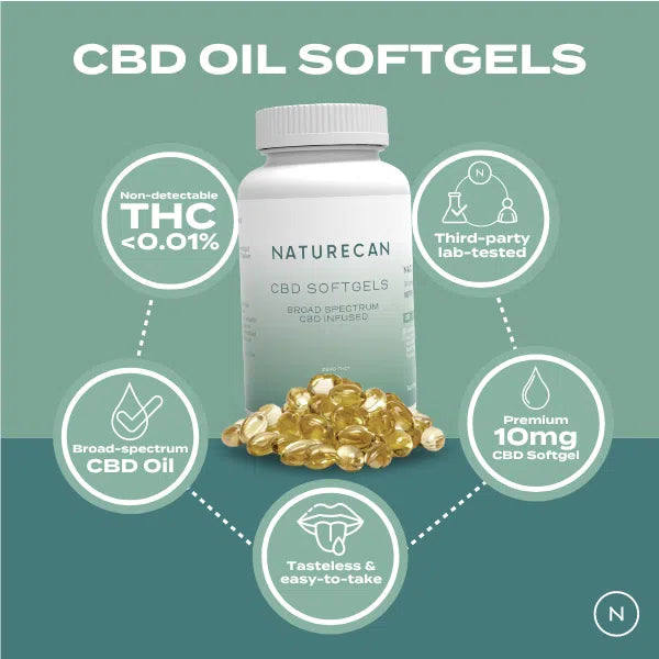 CBD Oil Capsules