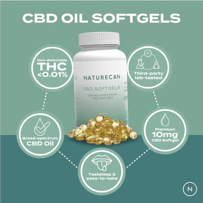 CBD Oil Capsules