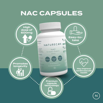 NAC Supplements