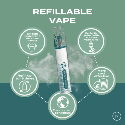 Refillable disposable vape